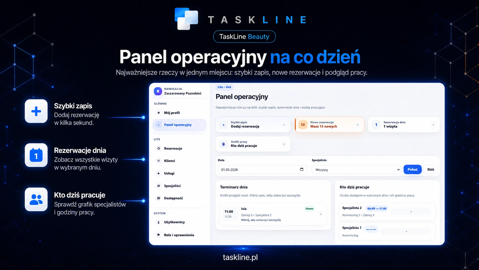 Panel operacyjny TaskLine Beauty do codziennej pracy salonu beauty