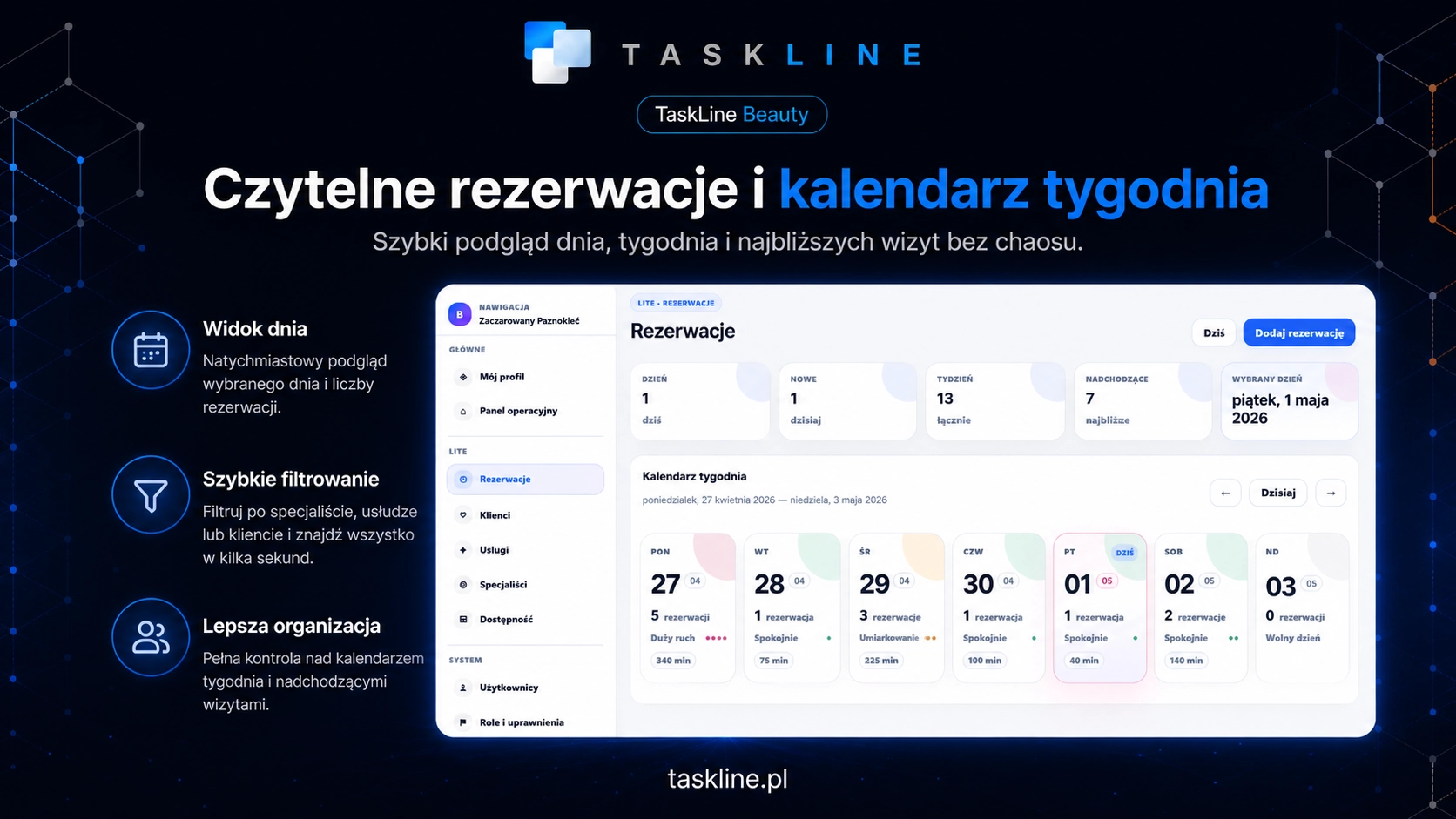 Widok rezerwacji i kalendarza tygodnia w systemie TaskLine Beauty